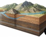 borehole drilling somerset west